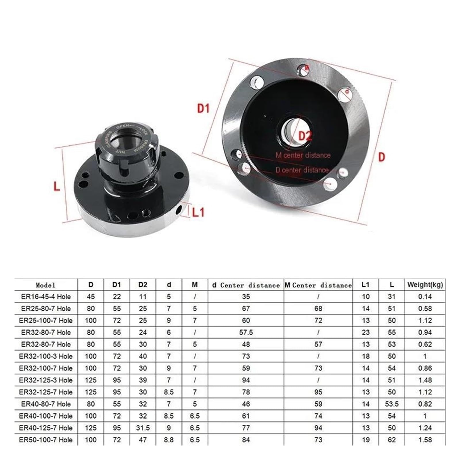Minikołnierzowy czteroosiowy uchwyt zaciskowy - kompatybilny z ER50, ER25, ER32, ER40, uchwyt 100 mm i 80 mm do tokarki(Er32-d100 (3hole))