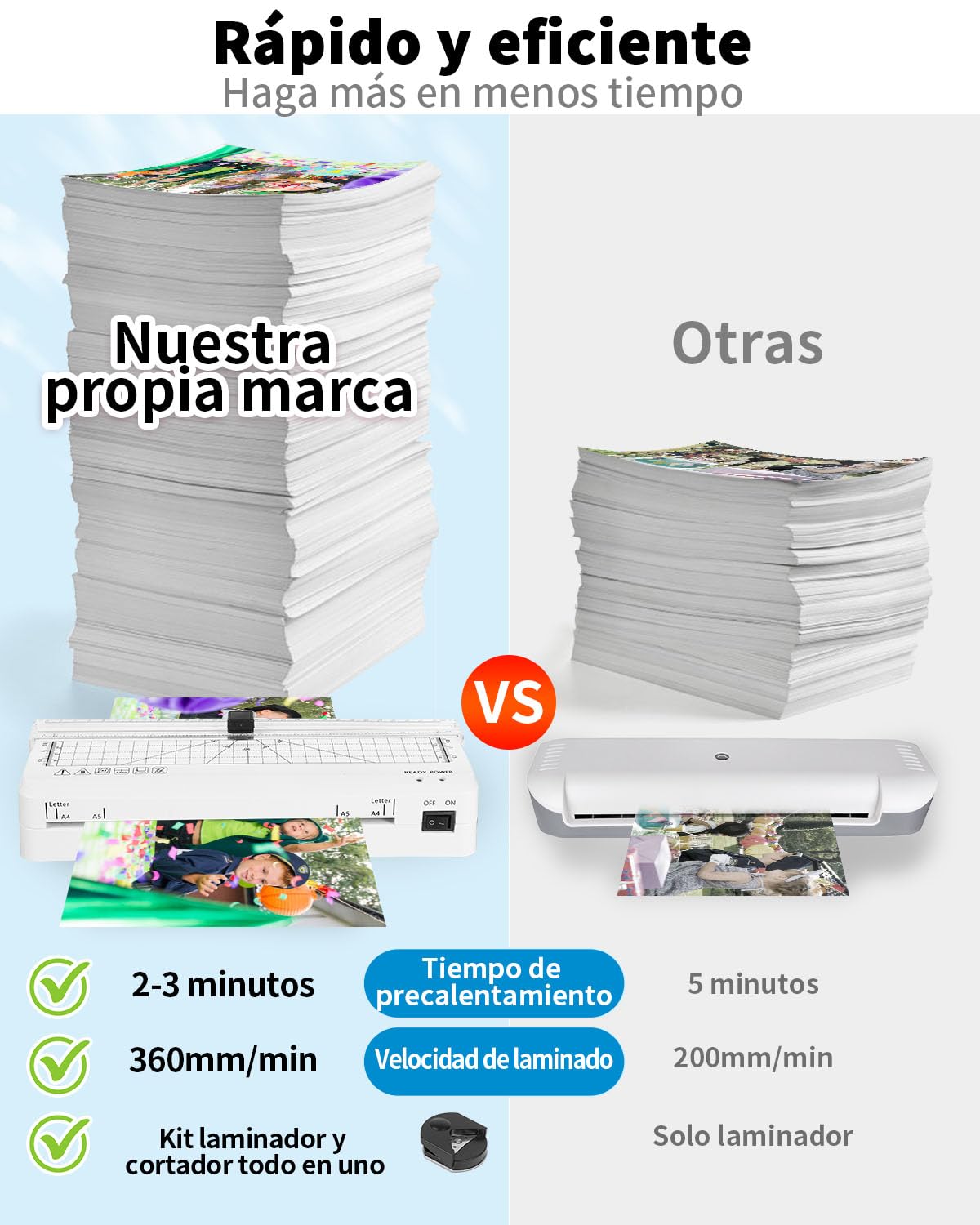 Plastificadora A4 con Cortador Integrado y Redondeador, Calentamiento Rápido, Laminado 80-125 Micras, para Casa, Oficina y Escuela (A4+10pics)