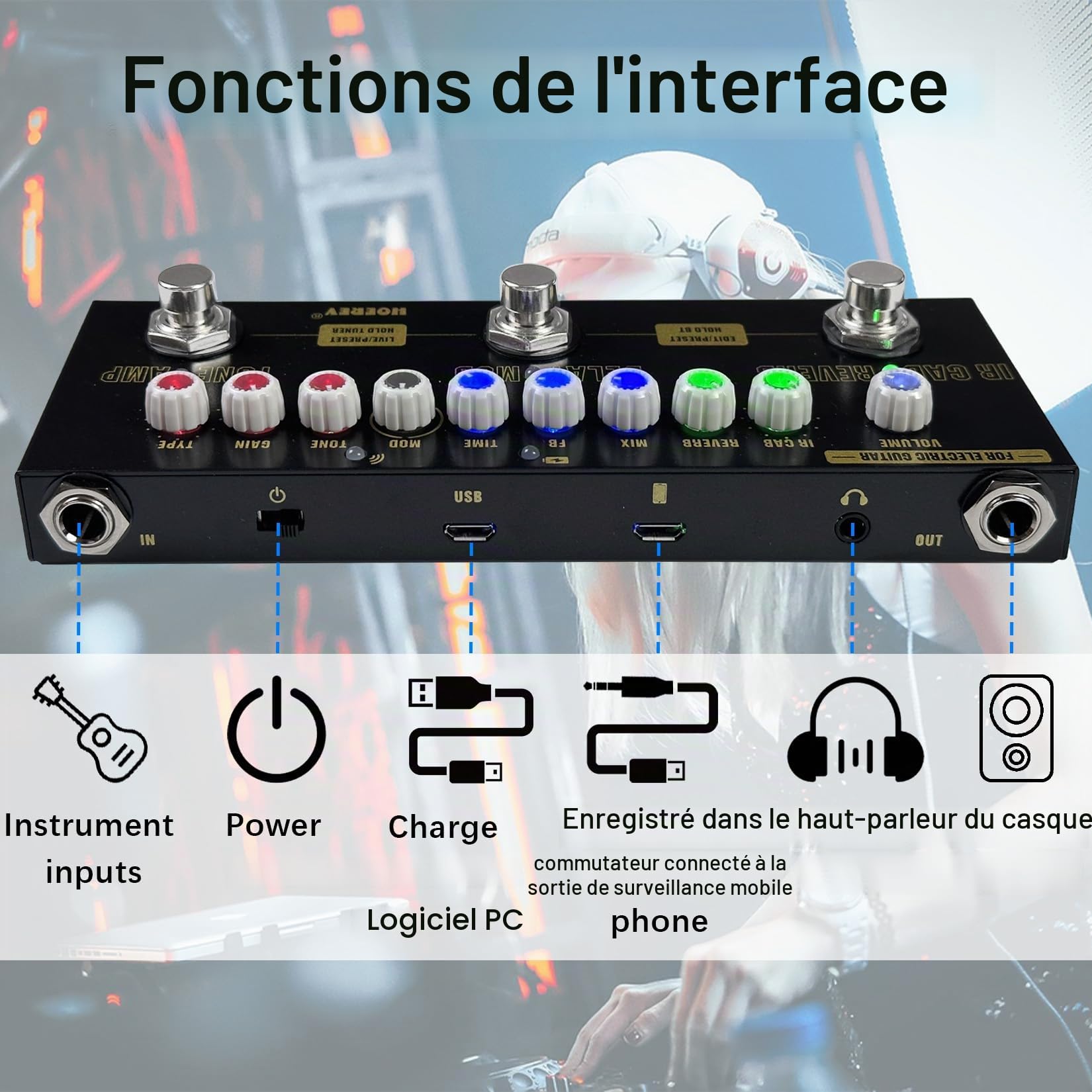 HOEREV Pédale multi-effets pour guitare électrique avec batterie intégrée