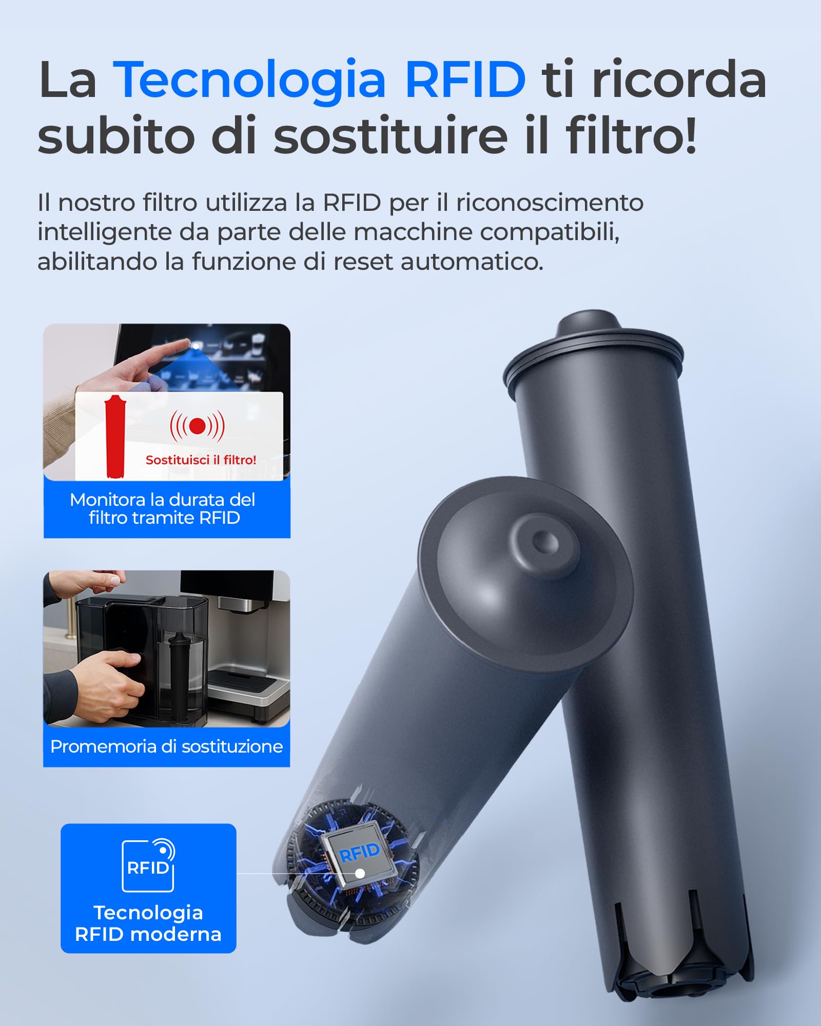 Waterdrop Filtro Caffè Compatibile con Smart+ Smart, 24233, Jura E8, E6 (6)