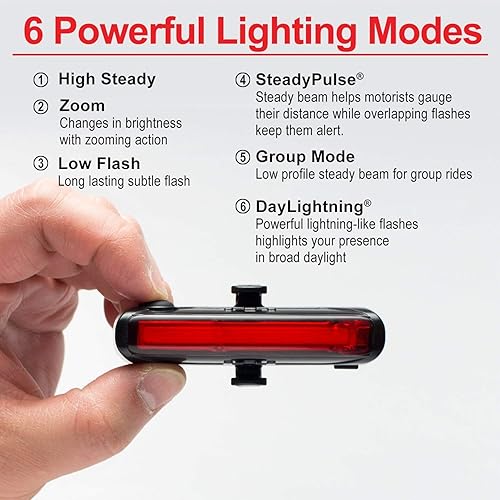 Miniatura 5 de Cygolite Dash Pro 600 lúmenes faro y hotrod 50 lúmenes luz trasera USB recargable bicicleta luz Combo Set