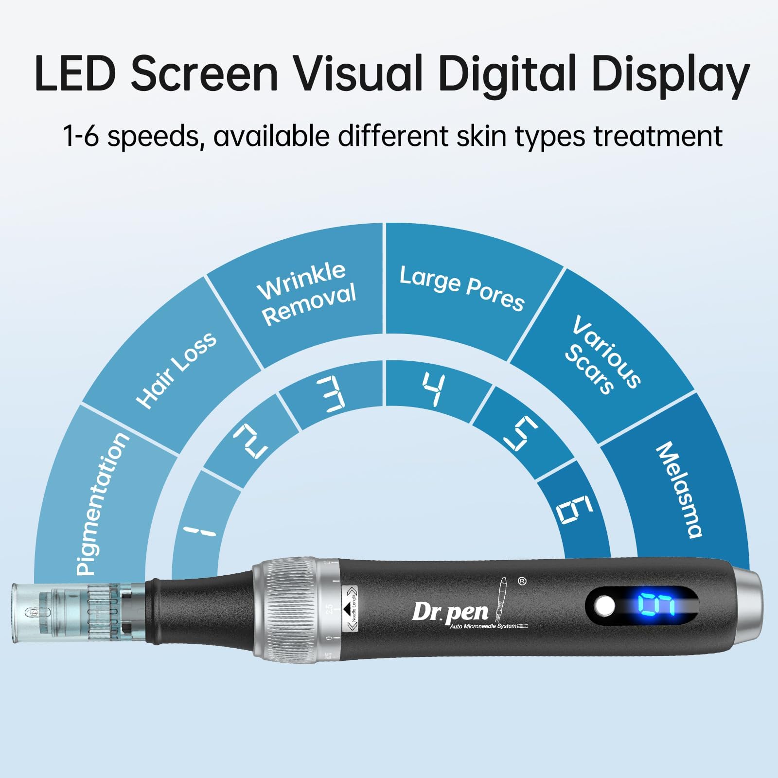 Dr.pen Microneedling Pen for Home Use - DR.PEN HANDPIECE with 20Pcs Replacement Cartridges -Professional Skin Care Tool Beauty Kit for Man and Women - 0-2.5mm - Dermal Roller Stamp Pen for Face, Hair, Beard, Scalp — view 5