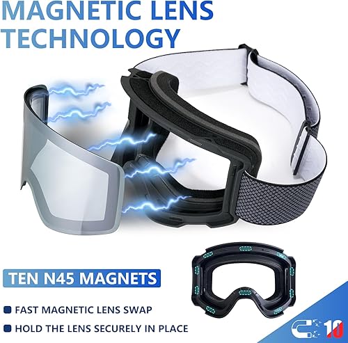Miniatura 5 de VOZAPOW - Gafas de esquí magnéticas para usar sobre lentes, antivaho y sin marco, protección UV400, gafas de snowboard para hombres y mujeres