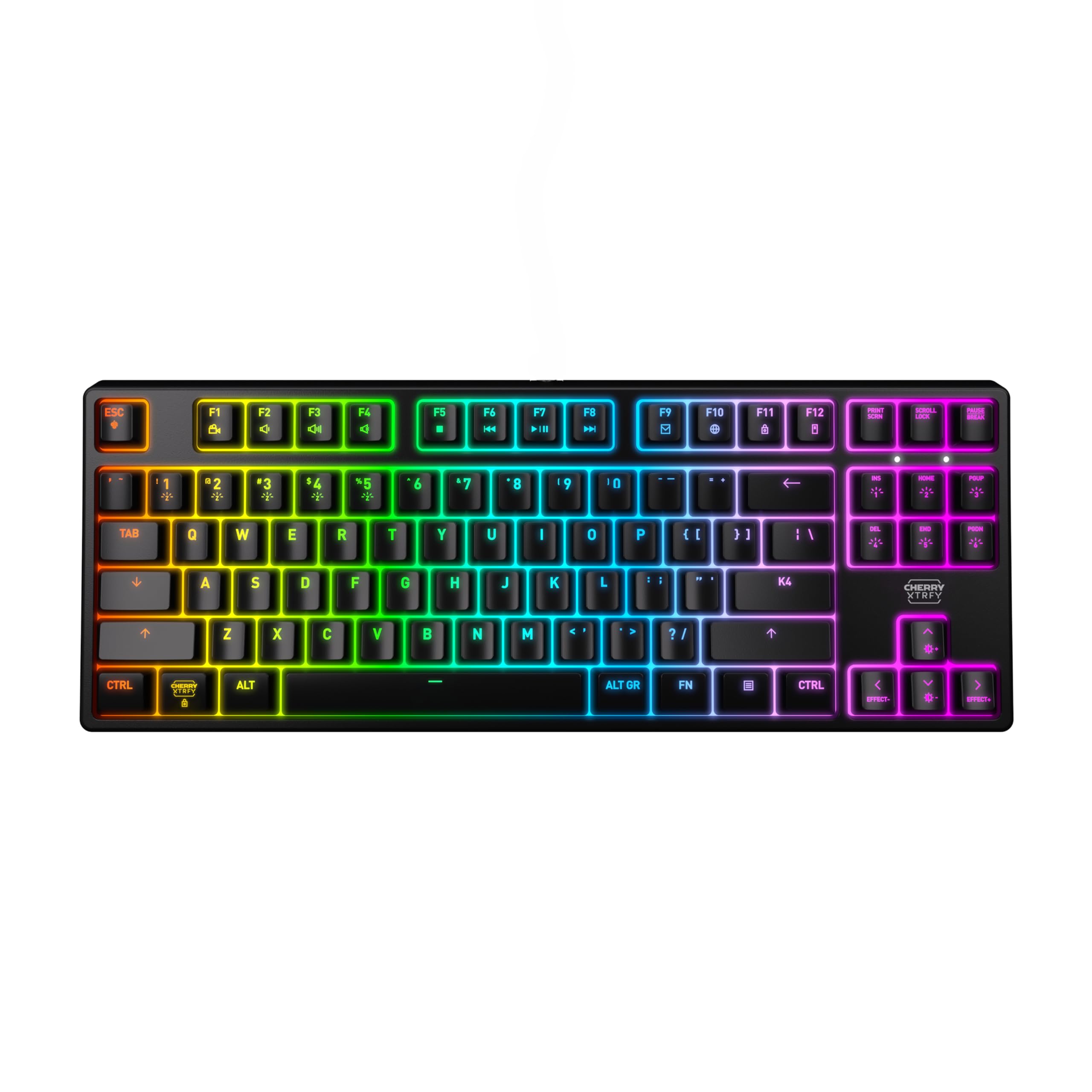 Amazon.com: CHERRY XTRFY K4V2 TKL, Tenkeyless Mechanical Gaming