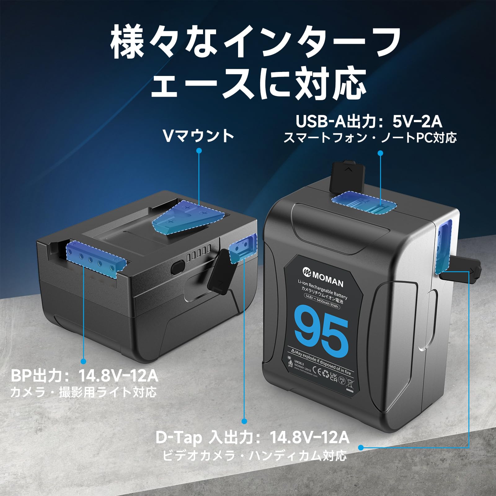 Moman Power95 Vマウント Amazon | Vマウントバッテリー, Moman(モーマン) Power95 ミニ V