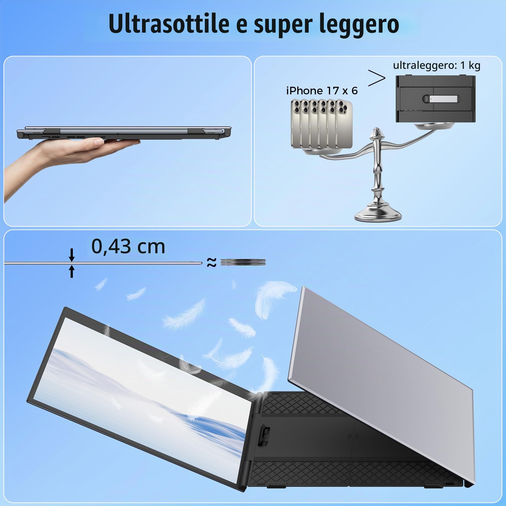 KEFEYA Monitor Portatile 14” Triplo Schermo Pc Portatile FHD 1080p con copertura sRGB al 100%, Estensore per Pc Portatile per Laptop da 13–17,3", Plug & Play per Windows/Mac/Android/Switch/PS5