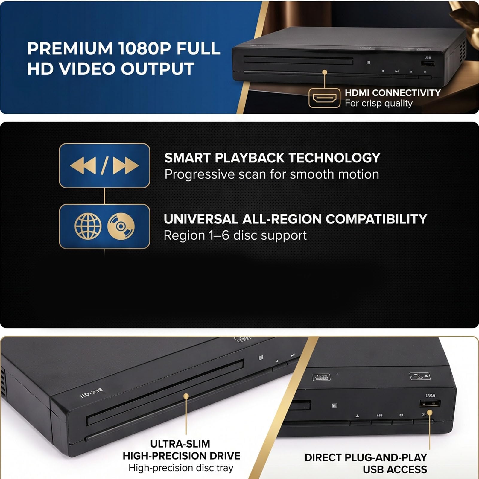 Odtwarzacz DVD dla Wszystkich Regionów, Odtwarzacz DVD USB 1080P z Pilotem i Kablami, do Telewizorów i Systemów Kina Domowego (wtyczka UE)