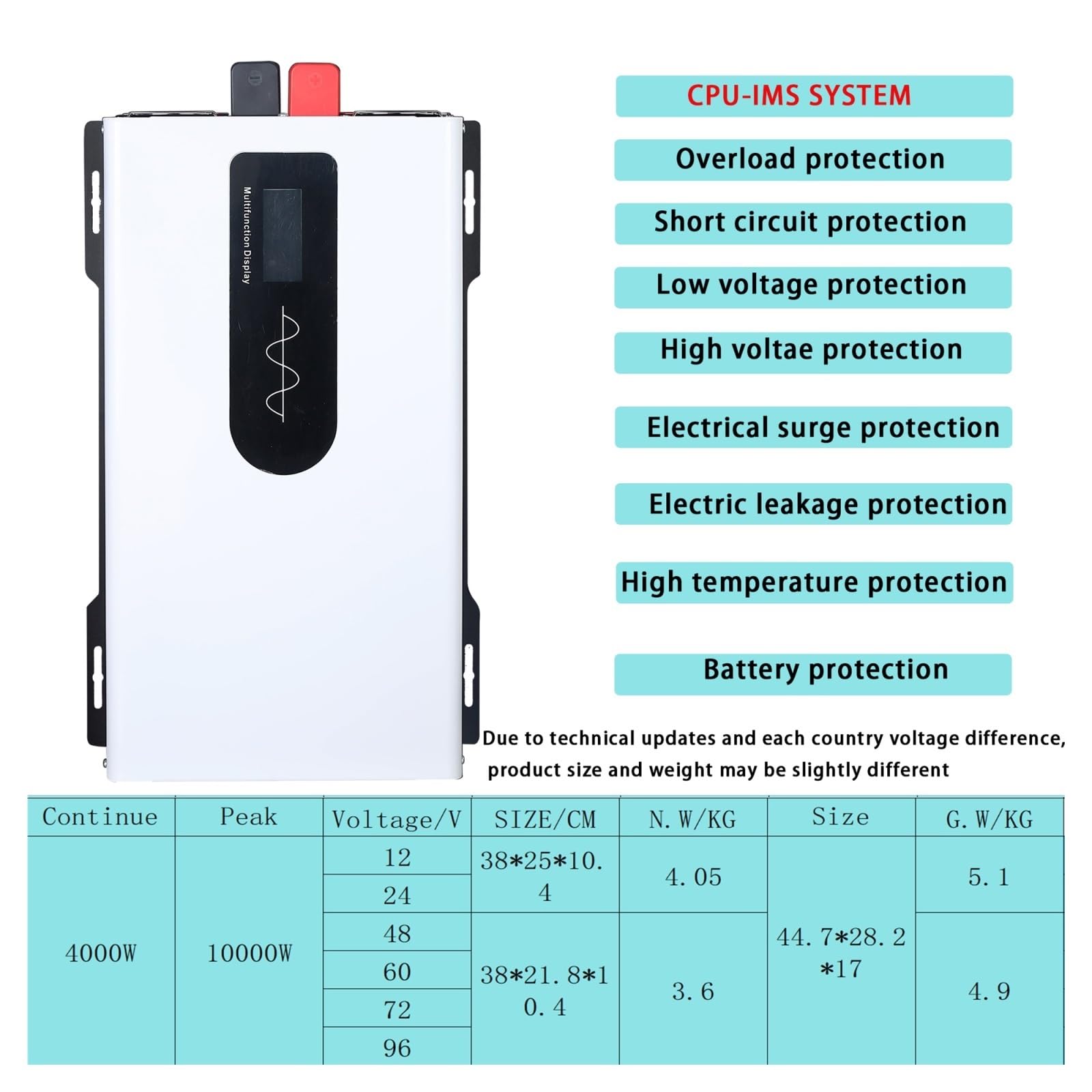 Inversor De Onda Sinusoidal Pura 12000W, 10KW, 6KW, 12V/24V/36V/48V/60V/72V/96V, Convertidor Solar CC A CA, For Coche, Vehículo Recreativo Inver MúLtiples Protecciones(10000W 10KW,12V)