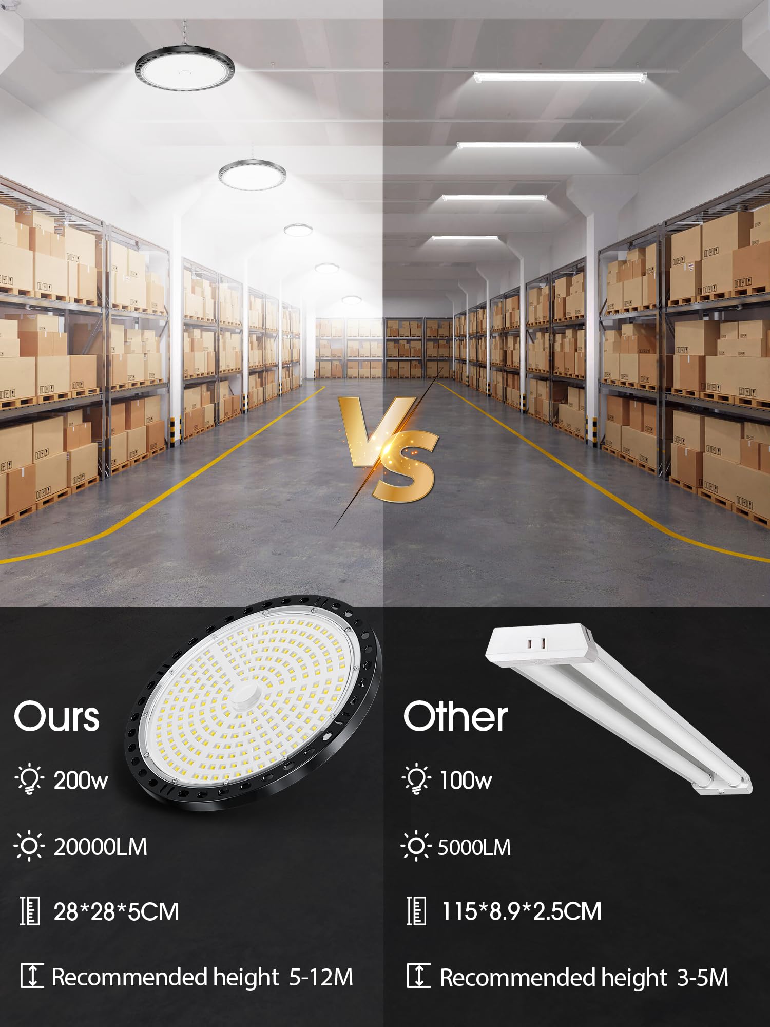 Faretto LED 200W 4 Pezzi, 20000LM UFO Lampada da Officina Industriale, 7000K Bianco Freddo Lampada da Garage, IP65 Impermeabile Faro LED, Plafoniera per Garage Magazzini Fabbrica Palestra