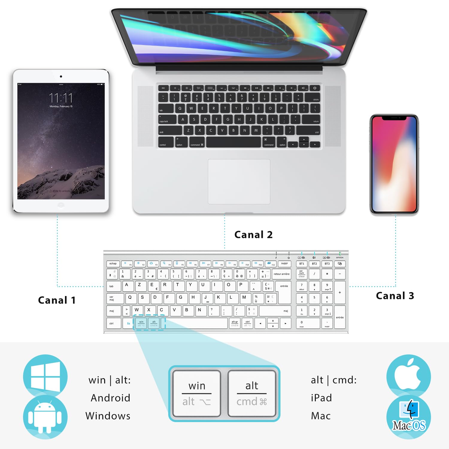 iClever Clavier Bluetooth, Clavier sans Fil Rechargeable Connecter 1 à 3 appareils AZERTY Mac iPad air Pro Tablette Ordinateur PC iPhone iOS Android Windows Ultra-Mince