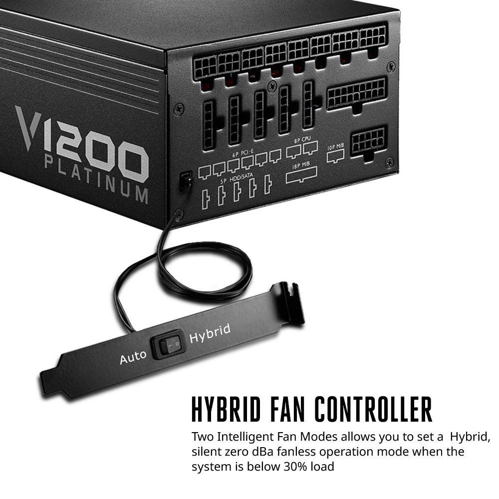 Cooler Master V1200, Full Modular 80+ Platinum Certified 1200W