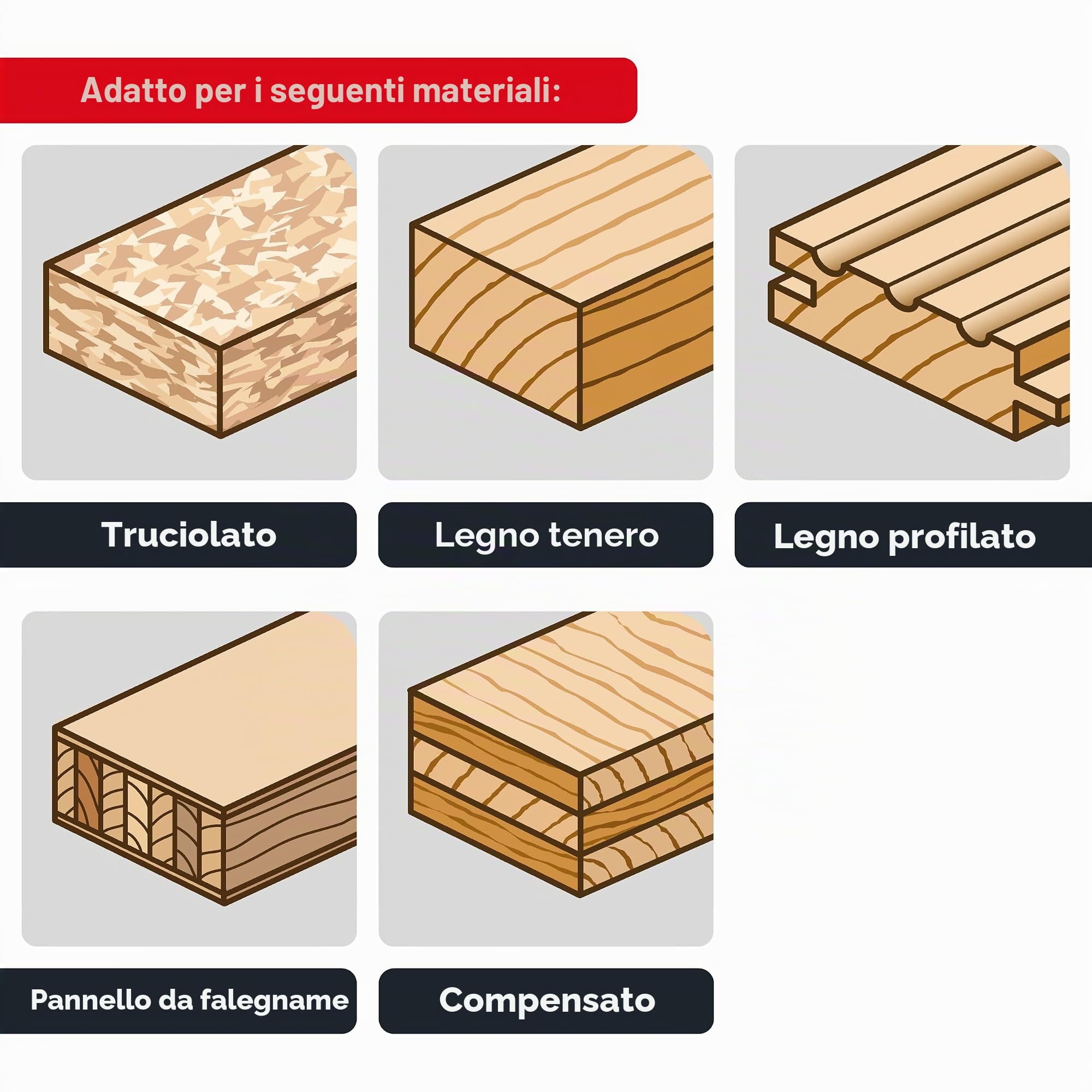 Kwb Lama Per Sega Circolare 205 x 18 mm, Made in Germany, Tagli Molto Fini, Adatta per Pannelli e Legno Profilato