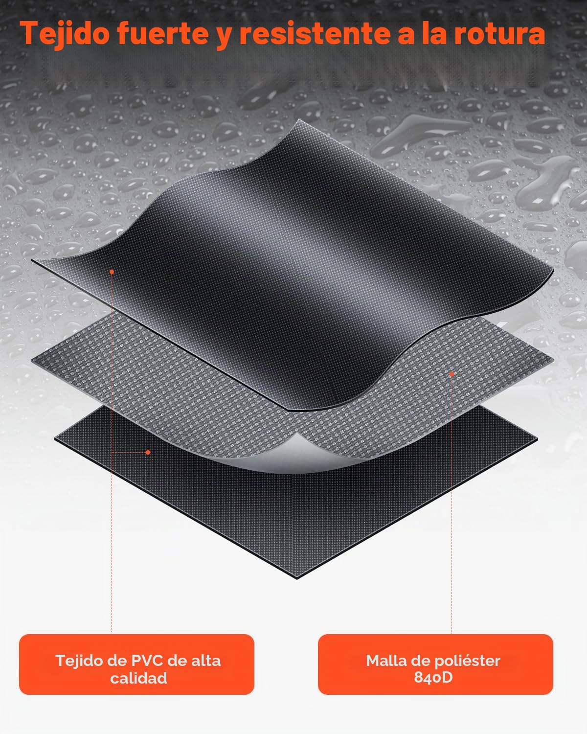 VEVOR Bolsa de Carga para Techo de Automóvil, Resistente, 840D PVC, 100% Impermeable, para Todos los Vehículos con o sin Portaequipajes, con Cerradura, Gancho para 6 Puertas, 125 x 93 x 56 cm