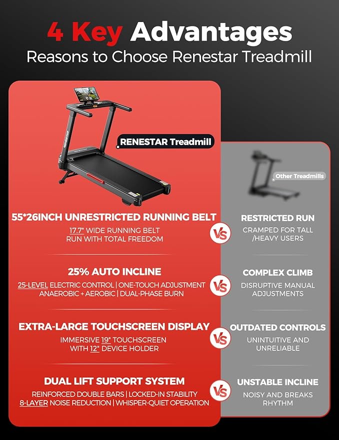 Caminadora Eléctrica con Inclinación Automática 25% 3.5HP Pantalla LED Táctil Negra miniatura 5