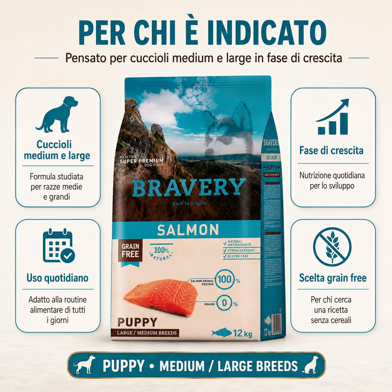 Bravery Puppy Crocchette Cane Cucciolo Medium Large 12 kg con Salmone, Mangime Secco Grain Free per Cuccioli Taglia Media e Grande, Alimento Naturale per Crescita