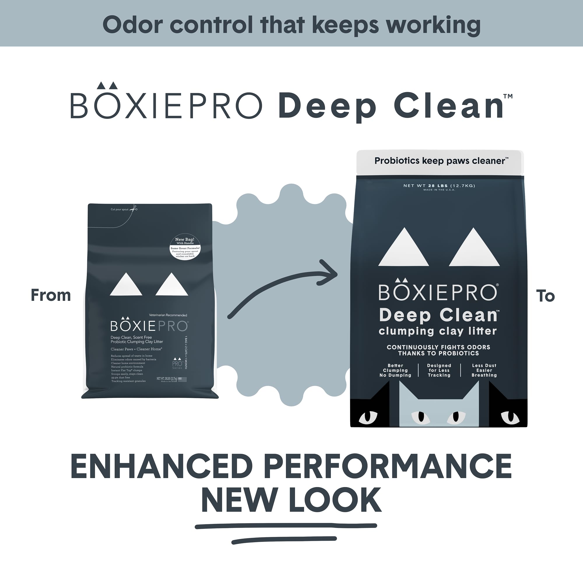 Boxie® Probiotic Cat Litter 40 Day Natural Odor Control, 40lb Clumping Kitty Litter (Clay) - 3