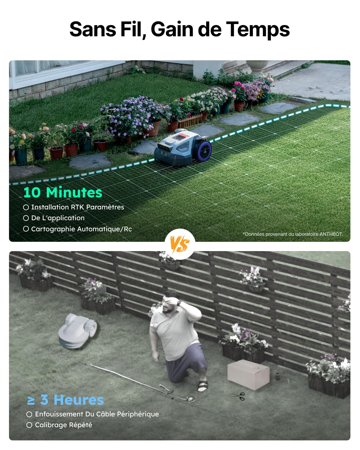 ANTHBOT M9 Robot Tondeuse — vue 3
