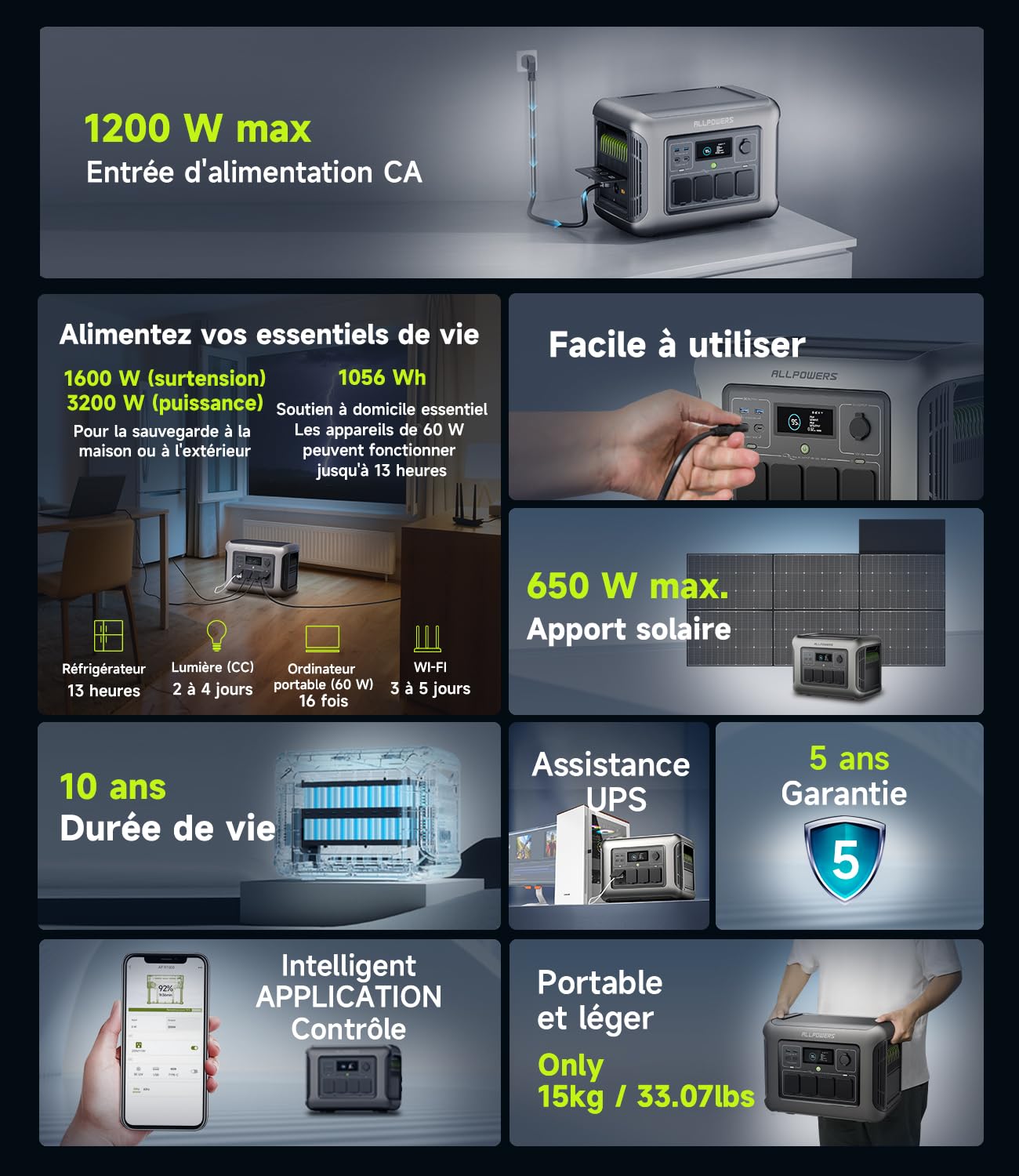 ALLPOWERS R1500 Lite Station Électrique Portable avec Panneaux Solaire Pliables de 100W, 1056Wh Batterie LiFeP04 Fonction UPS, 1600W de capacité pour l'alimentation de Camping
