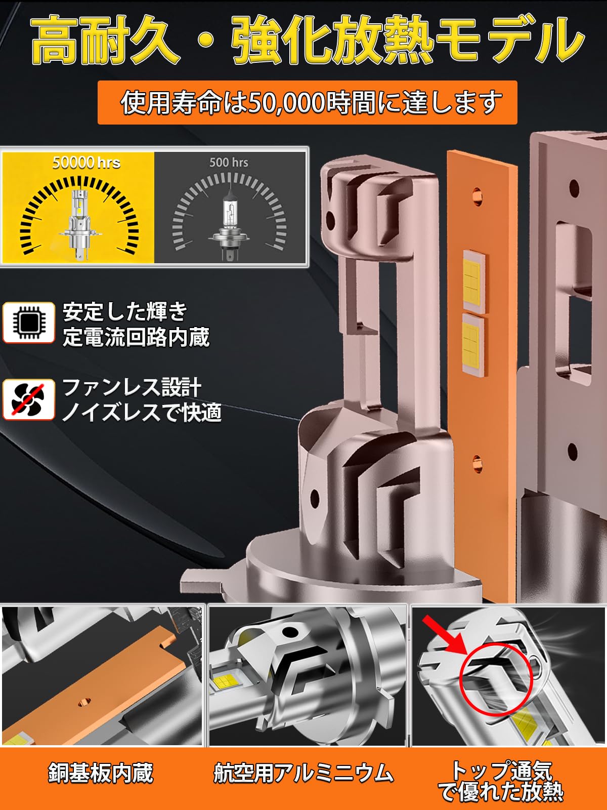 XELORD H4 LEDヘッドライト バルブ 爆光 Hi/Lo切替 6500K ホワイト CSPチップ搭載 【新基準車検対応】12V/24V車対応(ハイブリッド車・EV車対応) 静音ファンレス ノイズ対策済み 一体型 簡単取付 2個セット - 5