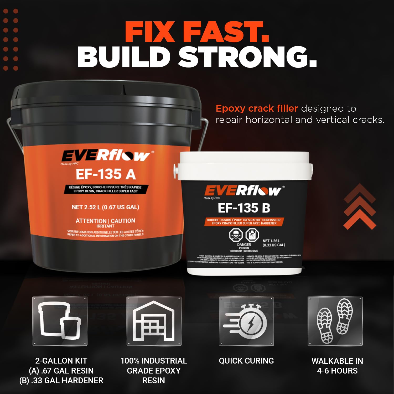 MPC-135 Epoxy Crack Filler, Fast-Curing Epoxy Filler Kit for Versatile Use, Clear