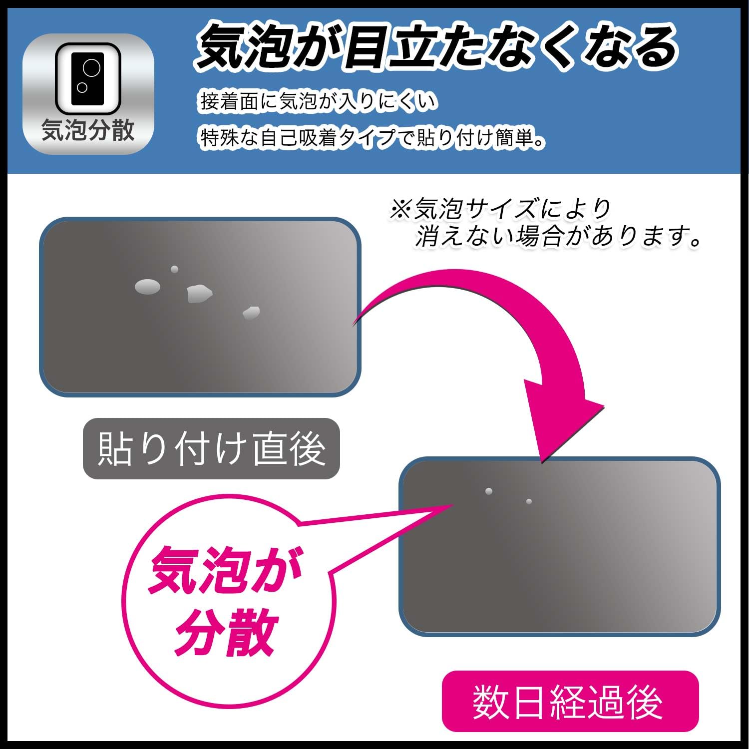 SANGEAN ラジオ ATS-909X2J　箱付き　保護フィルム貼付済 120PDA60414344.jpg