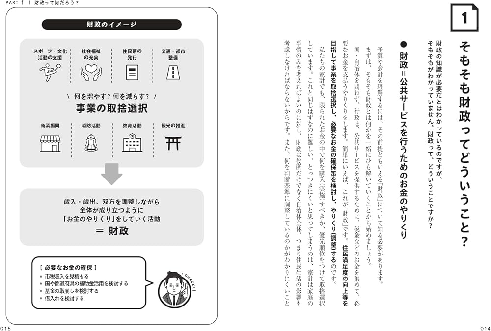 【異動で不要に】自治体財政・予算関連 本まとめ売り｜状態良好・実務未使用多 91-A50DuCwL.jpg