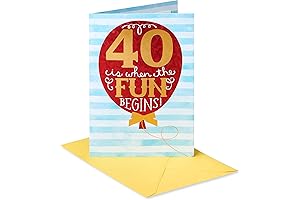 American Greetings 40th Birthday Card: Celebrating Milestones with Laughter