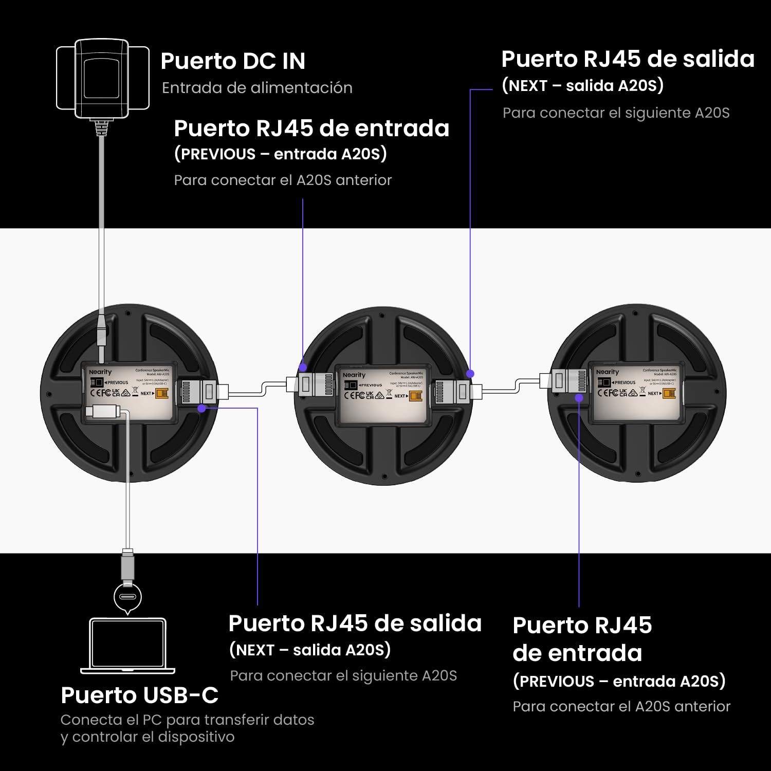 NEARITY A20S Altavoz y Mic para Conferencias USB,Cancelación de Ruido