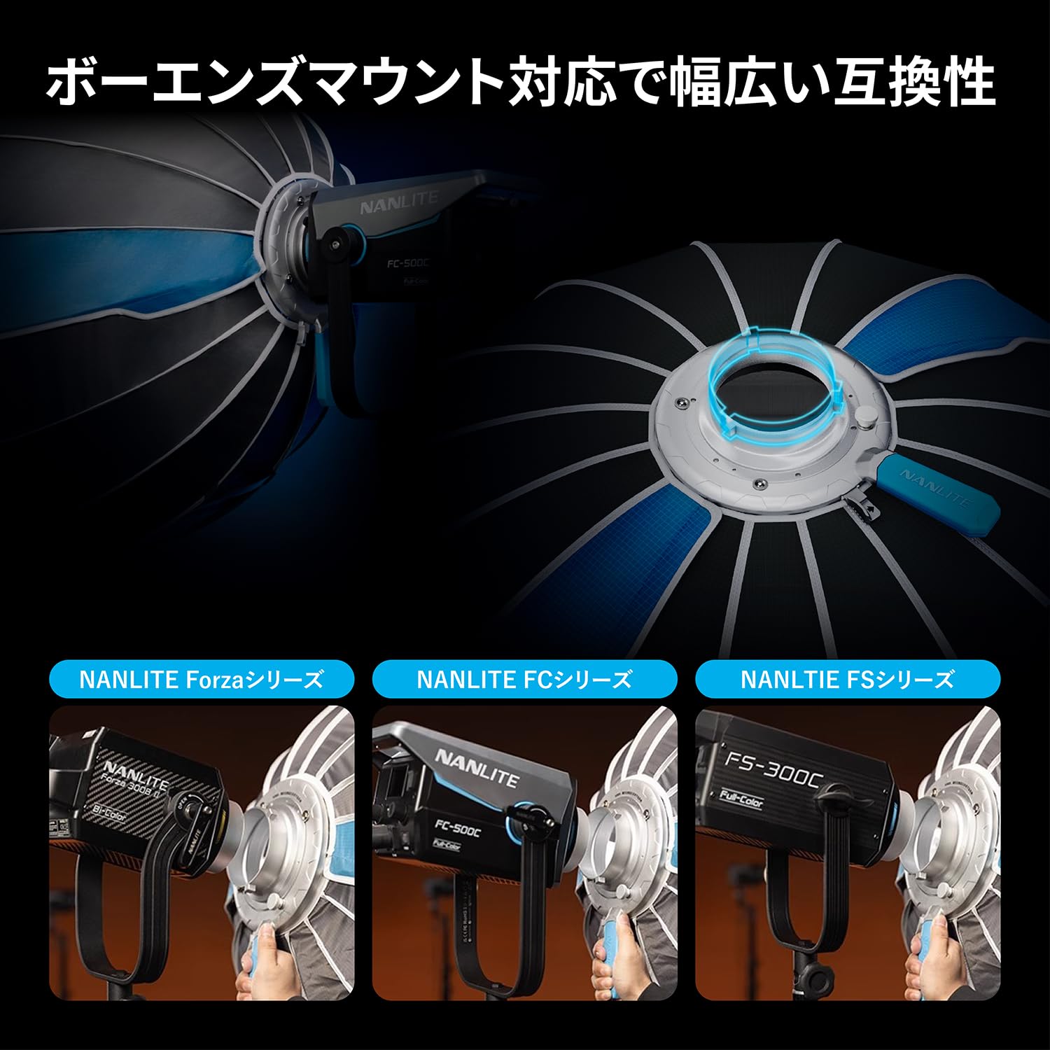 NANLITE Rapid SB-RP90 パラボリックソフトボックス 90cm Amazon.com : Nanlite SB-RP90 35.43 Inches / 90CM Deep Mouth Quick