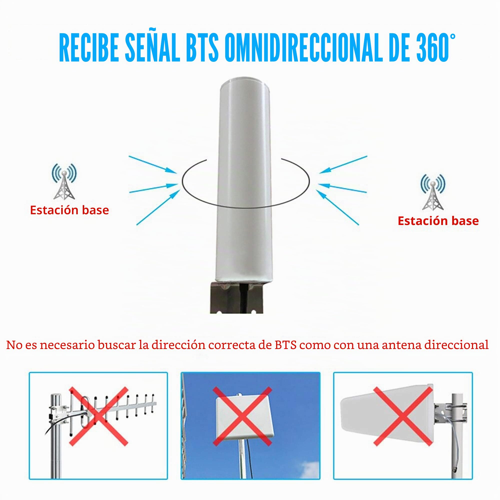 KASER Antena 4G LTE Exterior Mimo Omnidireccional 698-2700 MHz Conector SMA con Adaptador CRC9 TS9 Compatible con Router 4G Ganancia hasta 12 dBi Recepción a más de 15 km (2 x 10 m de Cable)