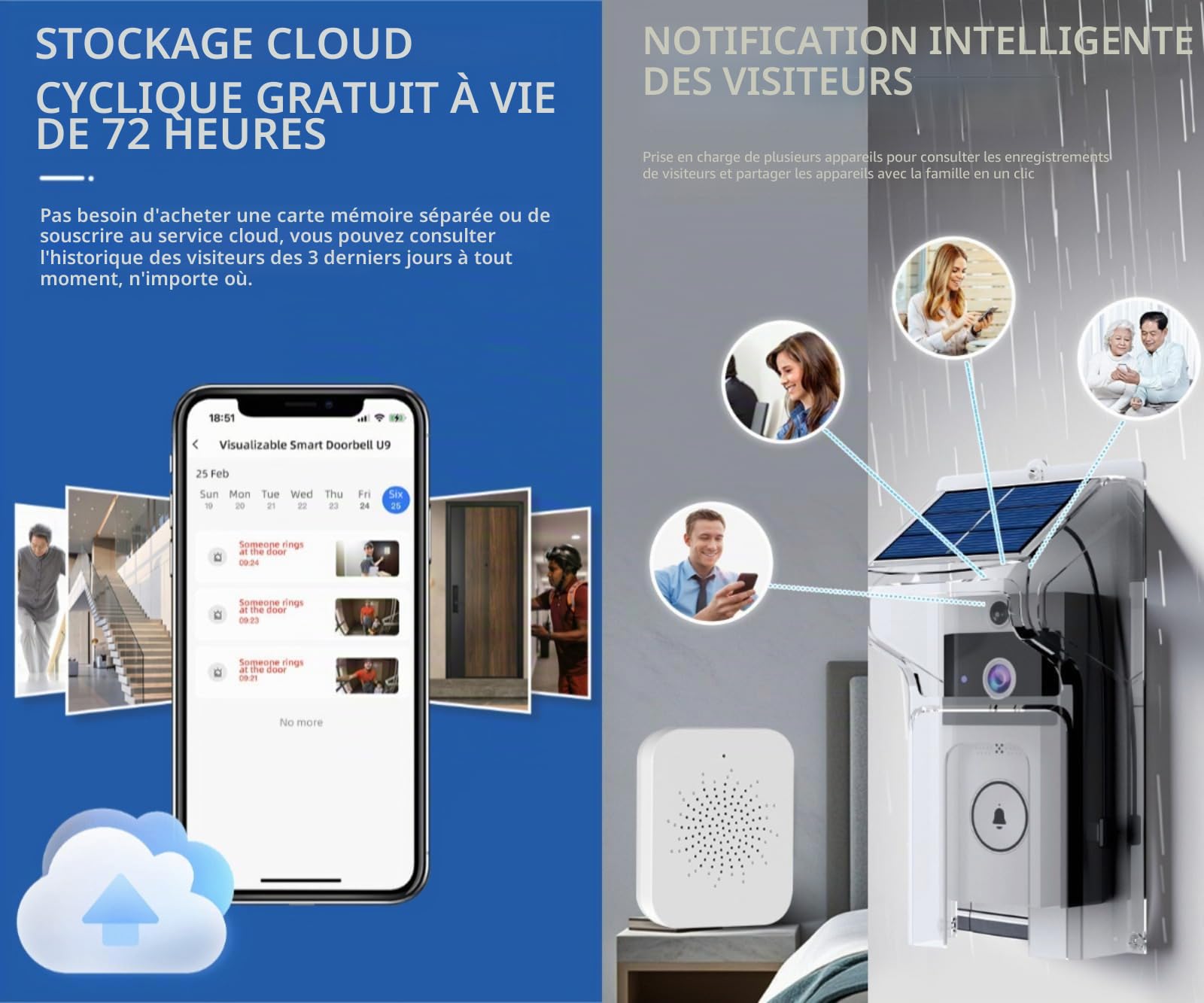 Sonnette vidéo solaire sans fil avec vision nocturne, changeur de voix bidirectionnel, détection de mouvement PIR et batterie de 3 mois – Résistant aux intempéries, installation sans perçage