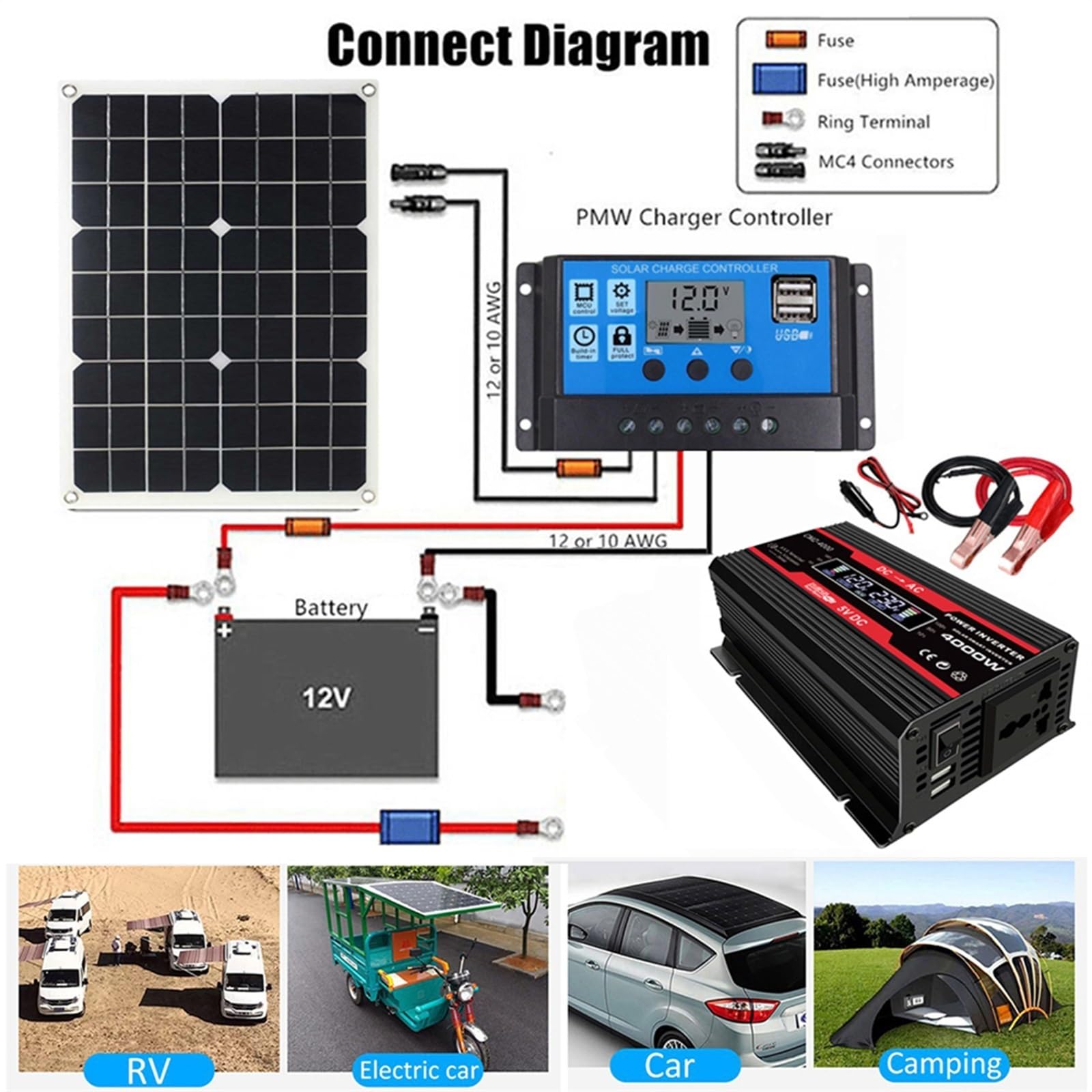 Kit Solaire 110V/220V 4000W Pour La Maison Système D'alimentation Solaire Complet Onduleur 4000W Et Contrôleur 30A + Panneau Solaire 18W18V Kits De Panneaux Solaires Complets Pour Camping-cars(Black,1