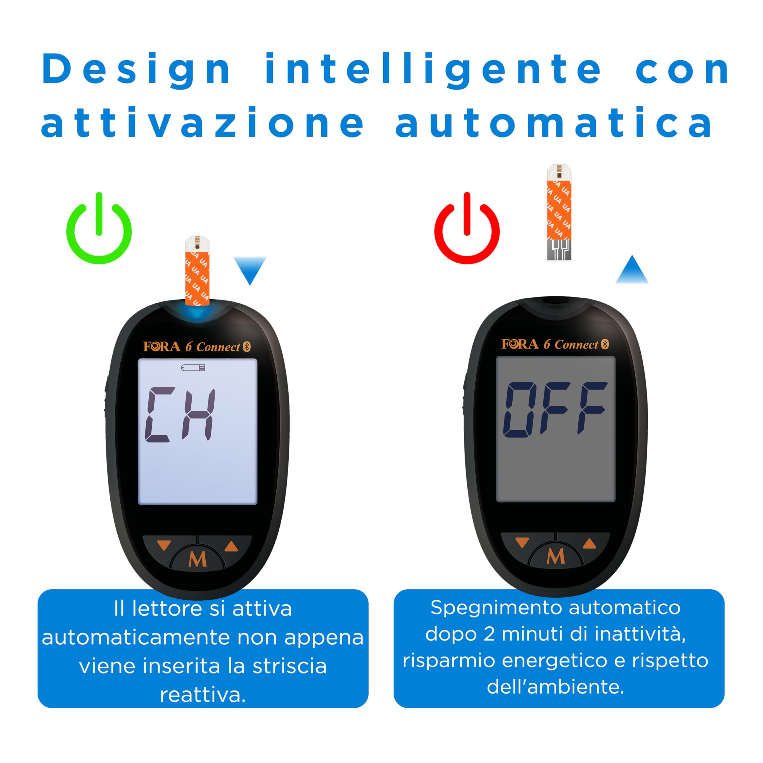 FORA 6 Strisce Reattive Acido Urico 10 Pezzi