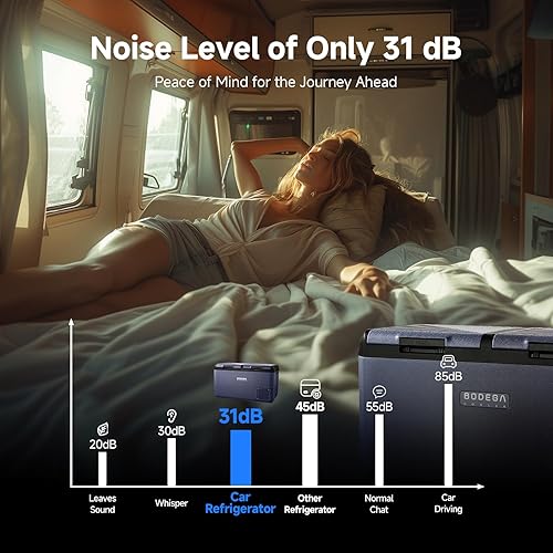 Miniatura 6 de BODEGA COOLER - Refrigerador de coche de 12 voltios, 79 cuartos (75 L) IPX4 impermeable, refrigerador de coche RV con control de aplicación de doble