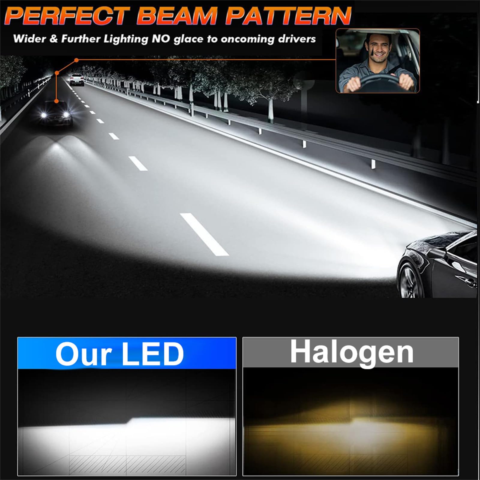 Lampadine LED, 600% Super Luminose Lampadine LED Hi/Lo Dual Beam, Lampadine LED Bianco Freddo, Sostituzione Alogena Installazione Rapida, Confezione da 2,H7