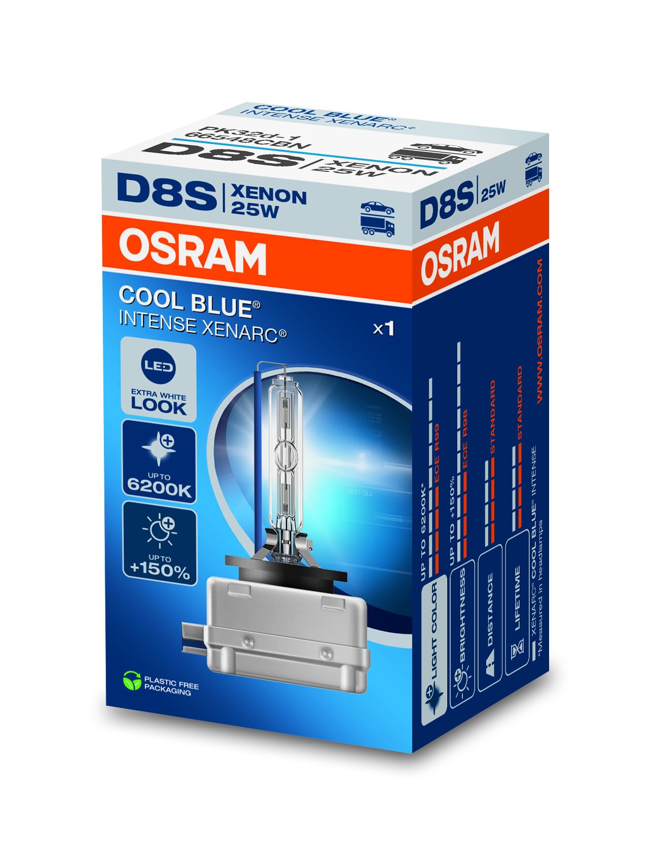 Osram Xenarc Cool Blue Intense NextGen HID-Xenon bulb - D8S - 40V/25W - single piece (max. 6200K)
