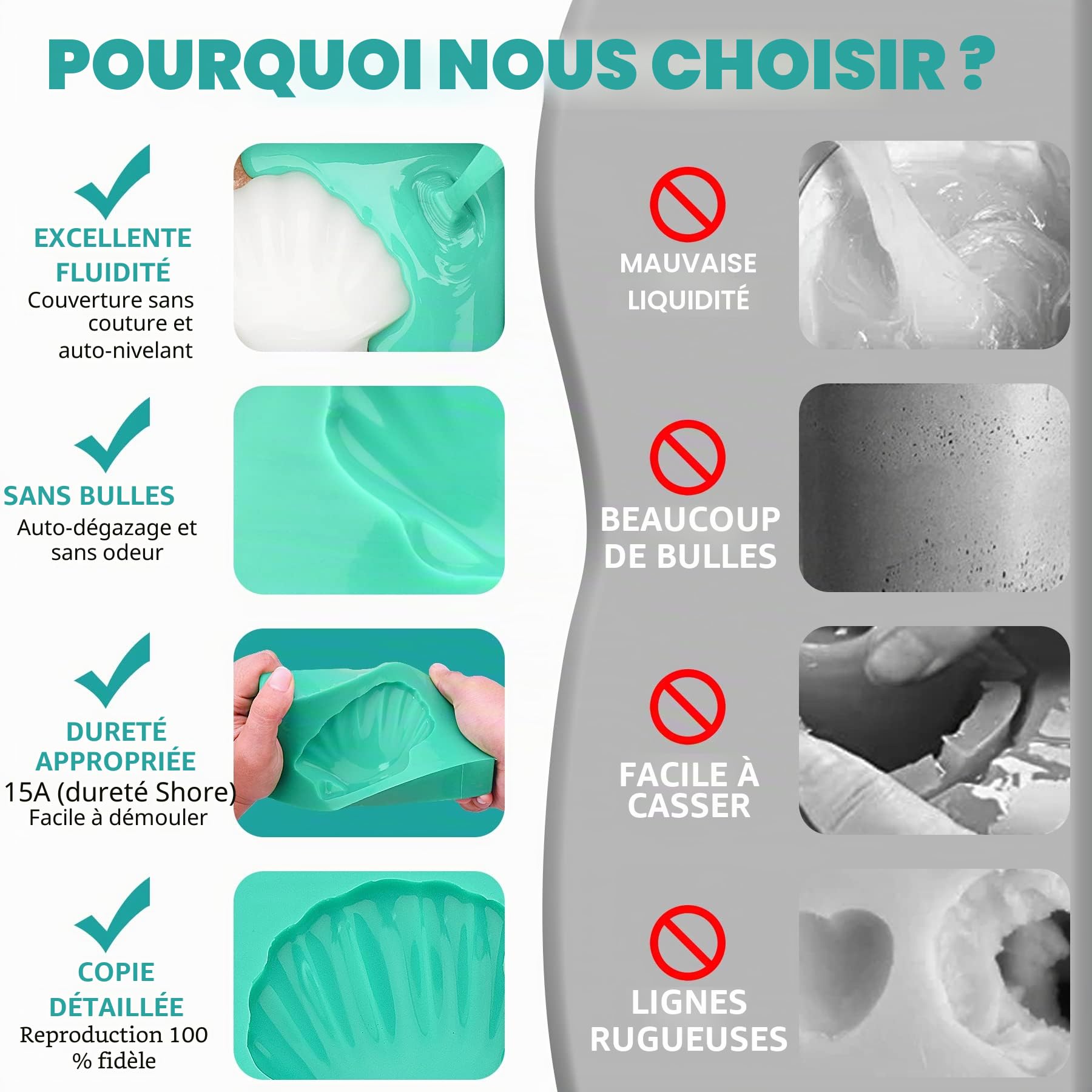 Kit de Caoutchouc de Silicone Liquide 9kg (8.3L) - Ratio de Mélange 1:1 avec Boîtier de Moule Réglable - Pour la Création de Moules à Résine, Savon, Bijoux et Loisirs Créatifs DIY