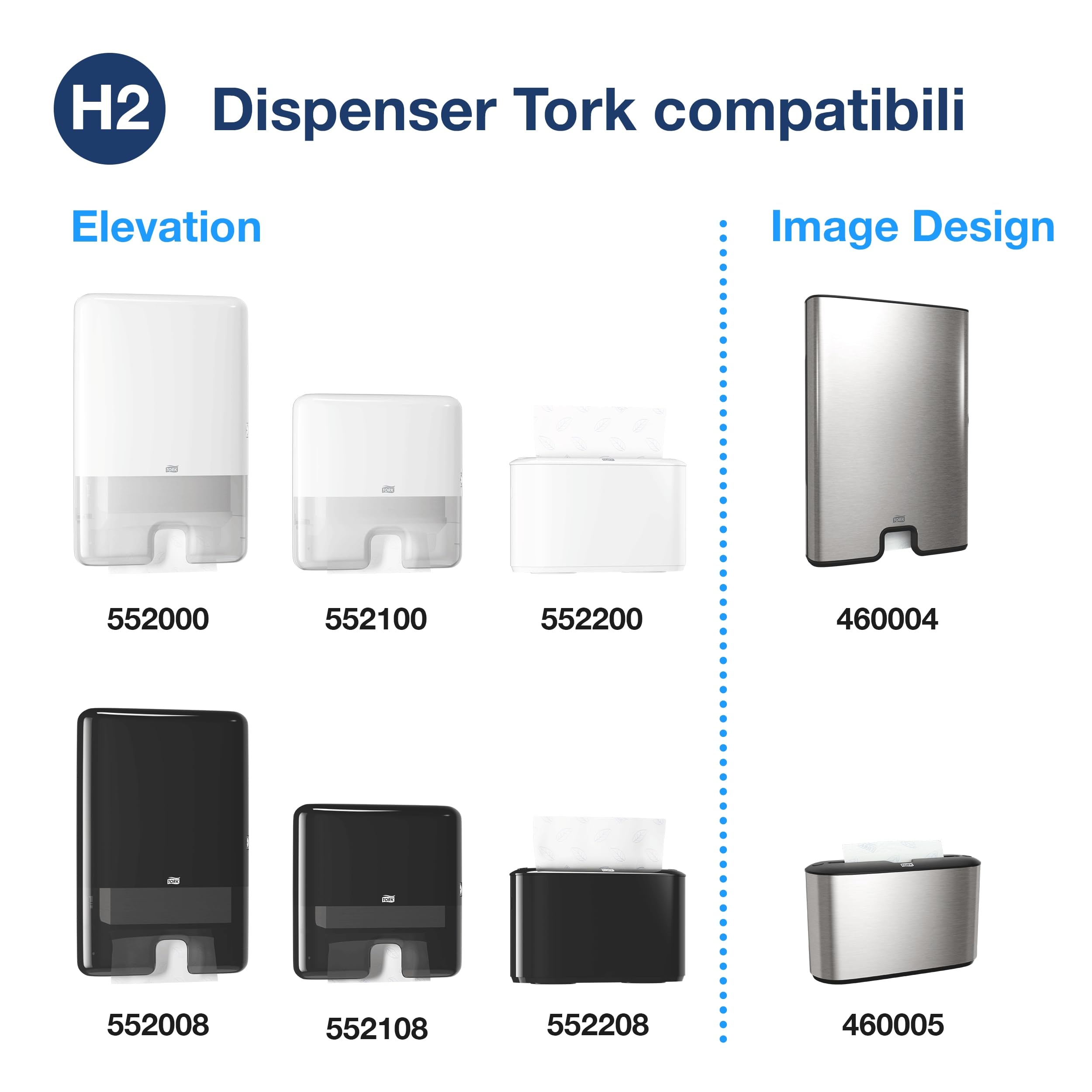 Tork Xpress Asciugamani intercalati Soft compressi bianchi H2, Premium, 2 veli, piegati a Z, elevata assorbenza, 12 confezioni da 225 asciugamani, 100889