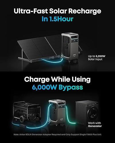 Miniatura 5 de Estación de Energía Portátil Anker SOLIX F3800 Plus (2025 NUEVA), 3,840Wh, Entrada Solar de 3,200W, Generadores para Uso Doméstico, Expandible a