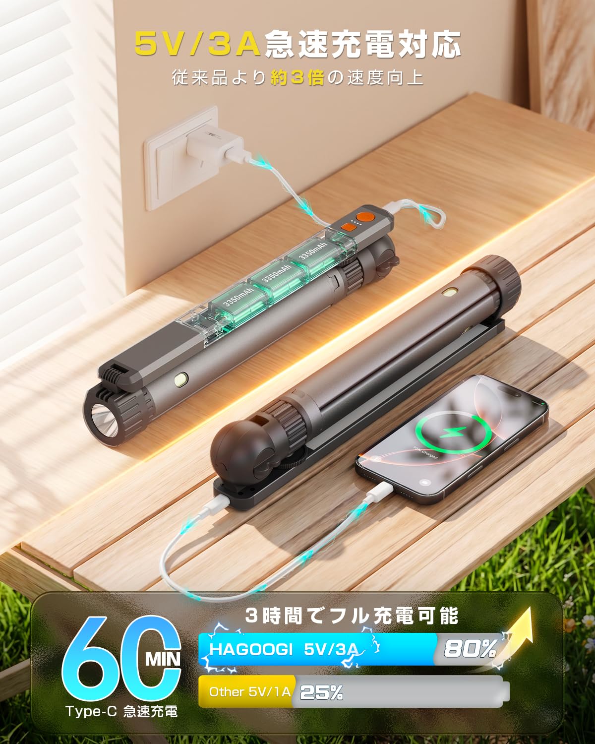 Amazon.co.jp: HAGOOGI ledランタン キャンプ ライト 充電式 2000lm高