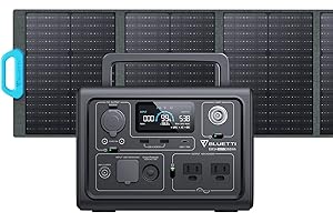 BLUETTI PV120 Solar Panel: Efficient Power Generation