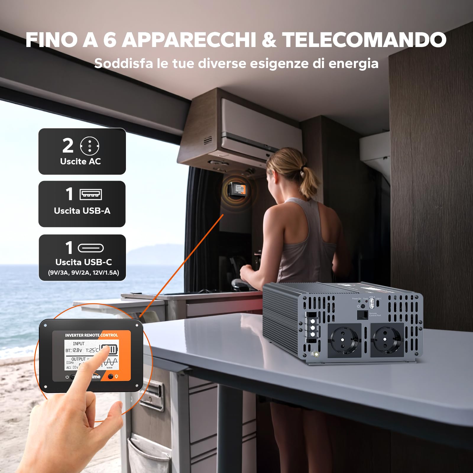 LiTime 2000W Inverter a Onda Sinusoidale Pura, Inverter con Prese di Corrente 2*AC, Schermo di Monitoraggio per lo Stato in Tempo Reale, Convertitore da 12VDC a 230VAC, per Caravanning