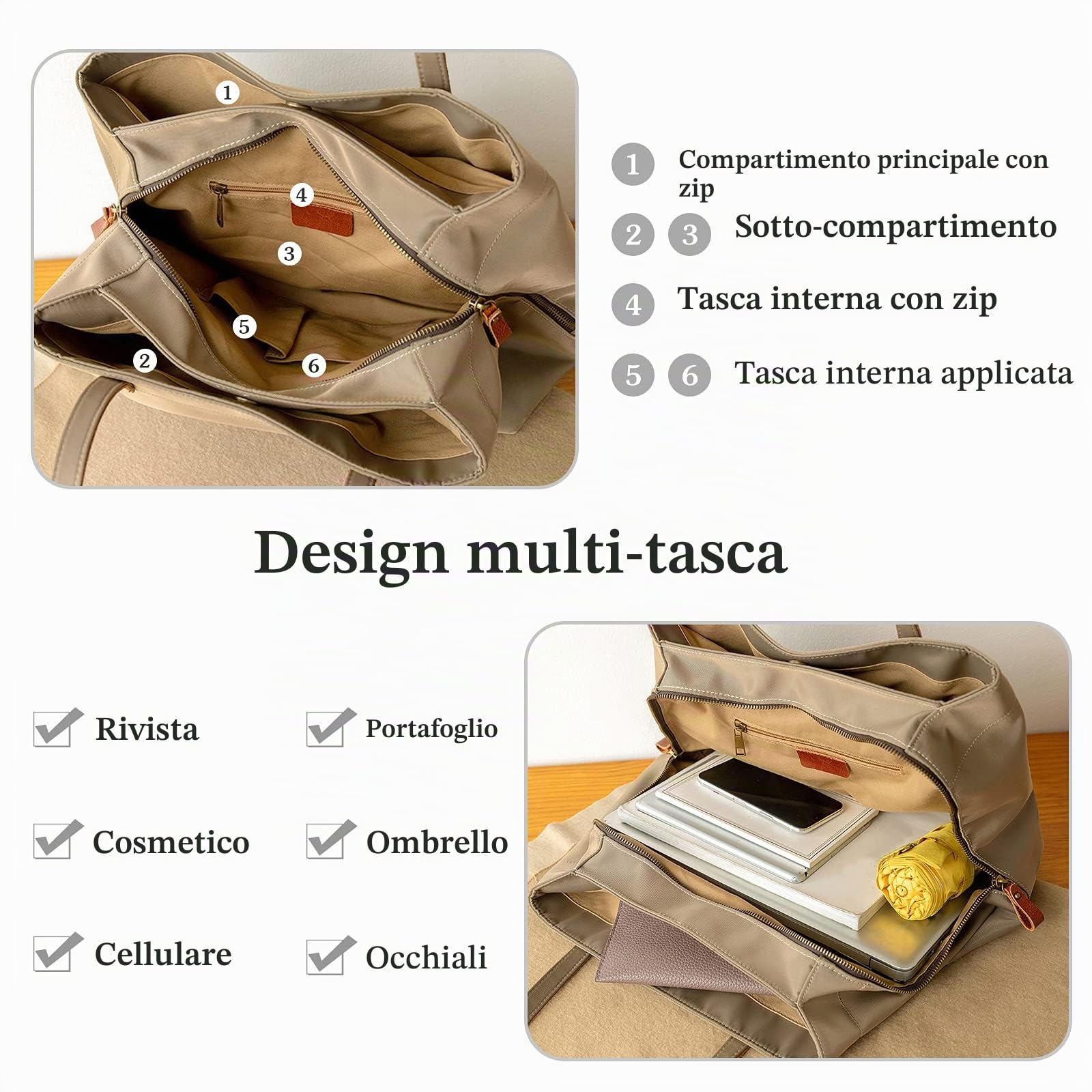 FANDARE Retrò Borsa a Mano Donna Borsa Tracolla Spalla Tote Impermeabile Nylon per 15 Pollice Tablet Shopping Viaggio Partito Work Nero L