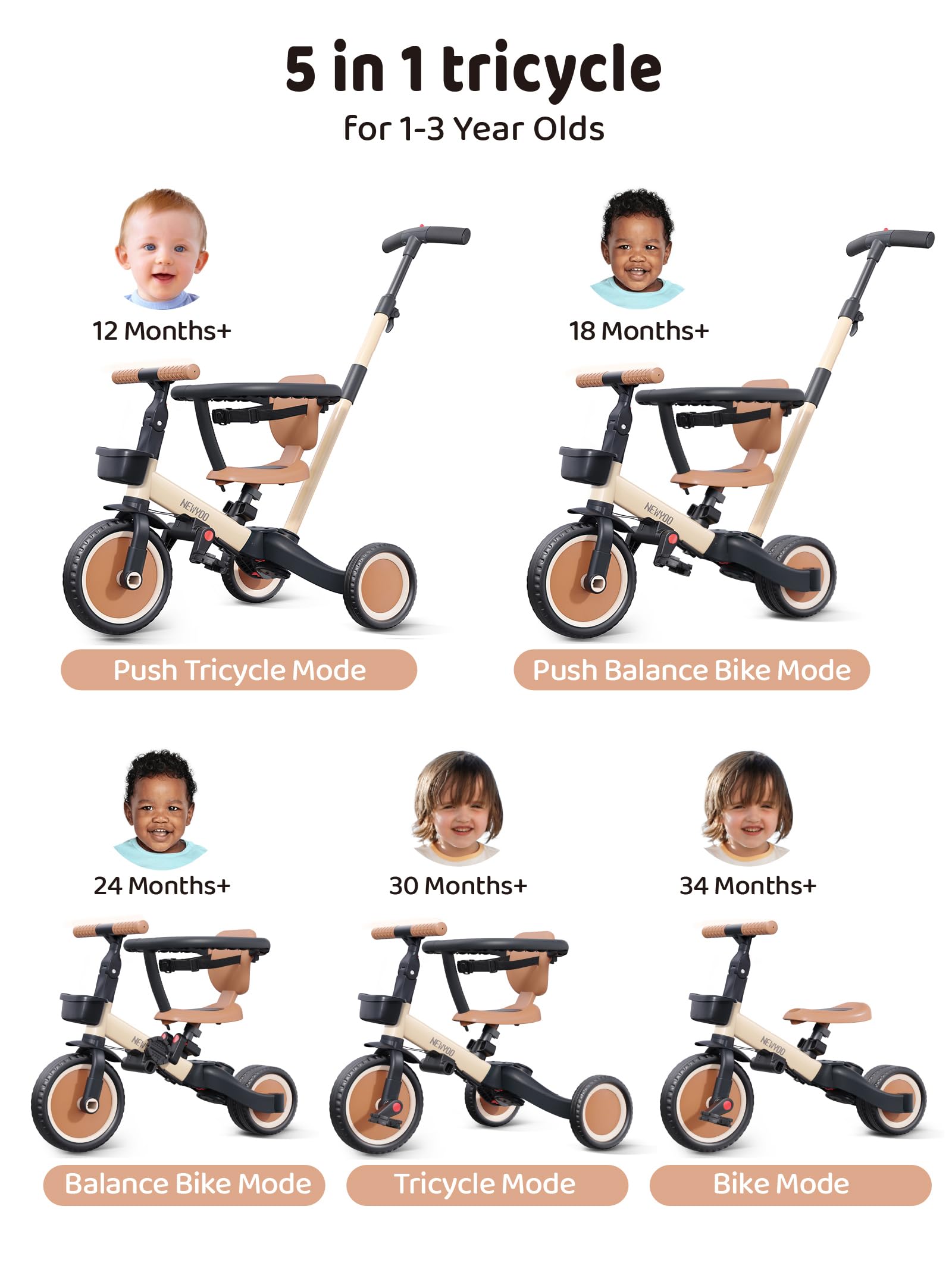 newyoo 5 in 1 Laufrad Dreirad, Dreirad ab 1-3 Jahr, Kinderdreirad mit schubstange, Kinderfahrrad, Laufräder Lauffahrrad inkl. Lenkstange, Sicherheitsbüge, TR008