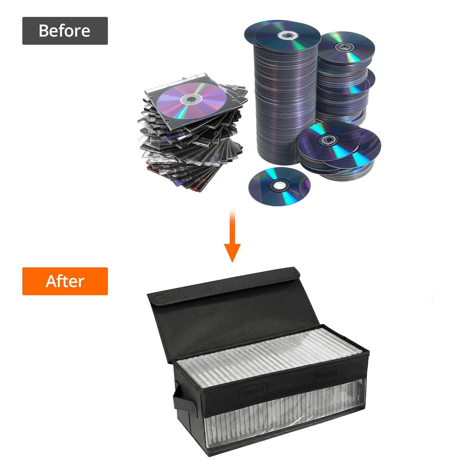 QWORK® Confezione da 2 Scatole Porta CD, 36x14x6 cm, Organizer in Tessuto Nero per 30 Standard per CD, 60 Custodie Slim o 165 Custodie Porta CD