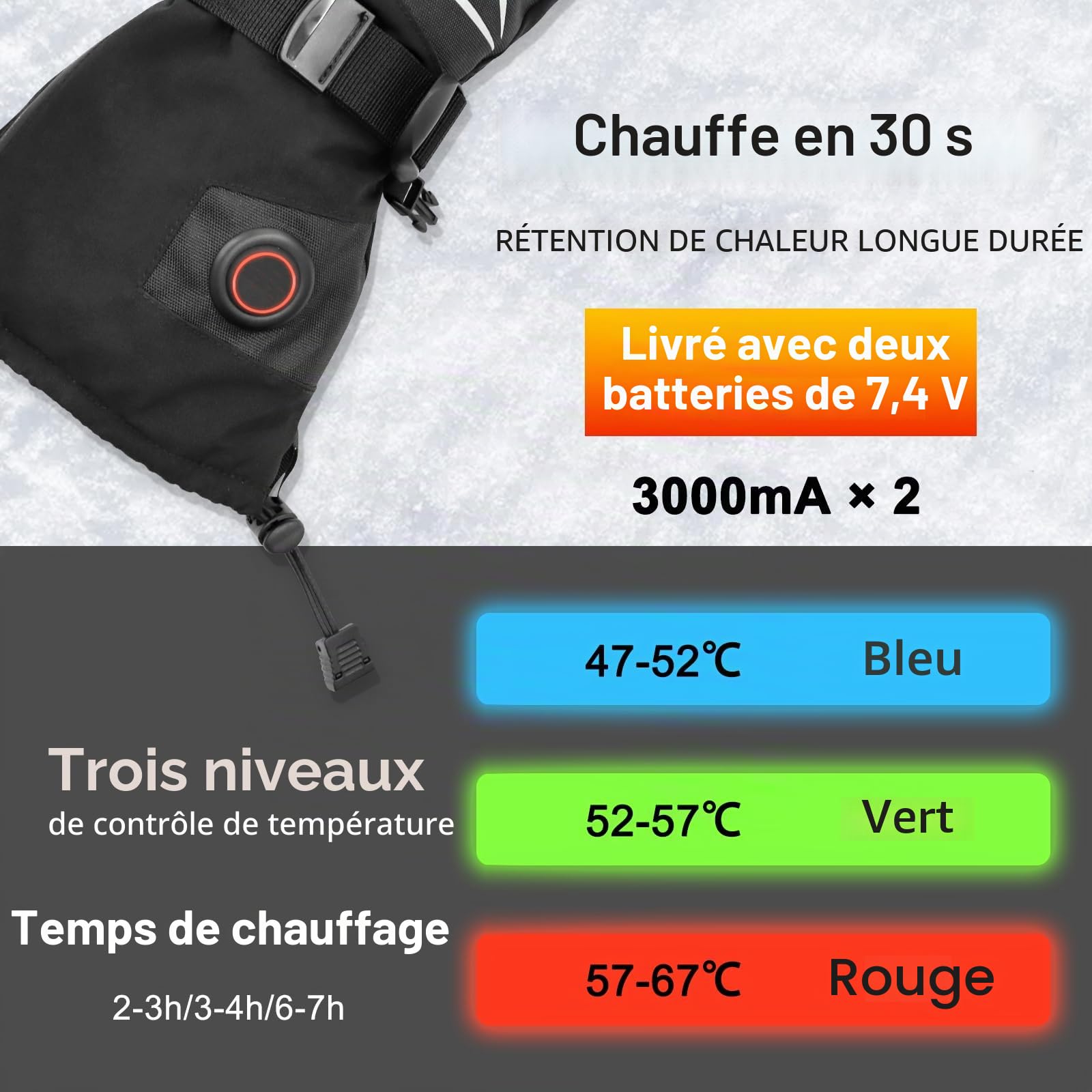 Loowoko Gants Chauffants avec Batterie 7.4v 3000mah × 2, 3 Niveaux de Chauffage, imperméables, écran Tactile, Gant Chauffant USB pour Le Travail en extérieur, Moto, Velo, Ski, Escalade, randonnée