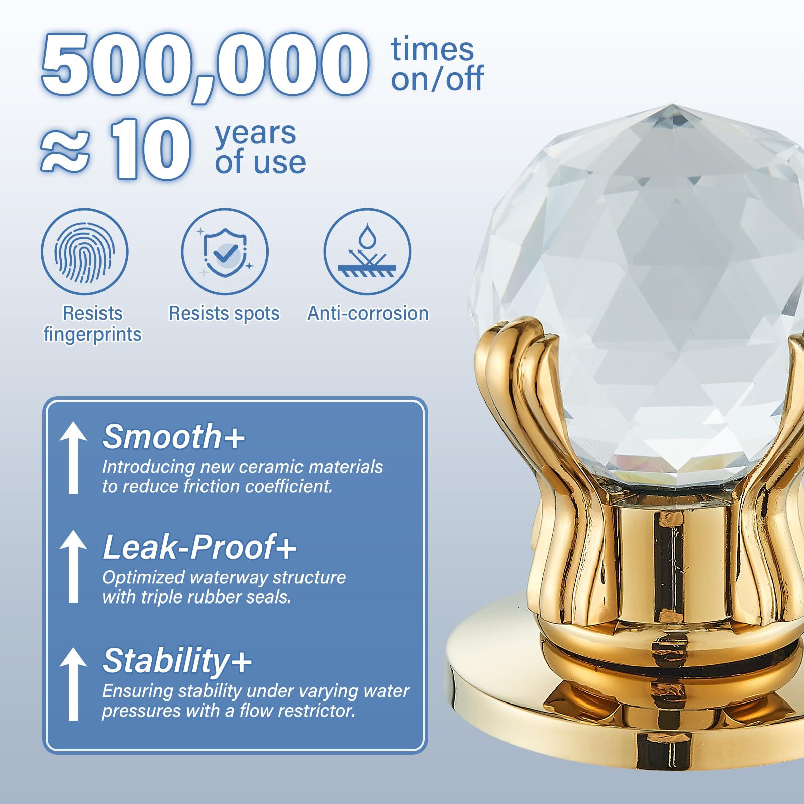 Widespread Bathroom Facuet Gold Swan Bathroom Sink Faucet 3 Hole 2 Handle Crystal Bathroom Vanity Faucets Modern Faucet — view 5