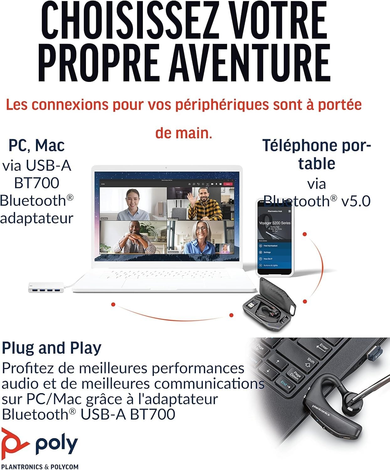 Poly Voyager 5200 UC Wireless Headset & chargeur (Plantronics) - Casque Bluetooth mono-oreille (mono) avec microphone à réduction de bruit - Connexion au téléphone portable/Mac/PC via Bluetooth