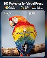 Vista 5 de Mini proyector con WiFi y Bluetooth, compatible con corrección Keystone automática 4K 1080P 170 ANSI, proyector portátil giratorio de 210°