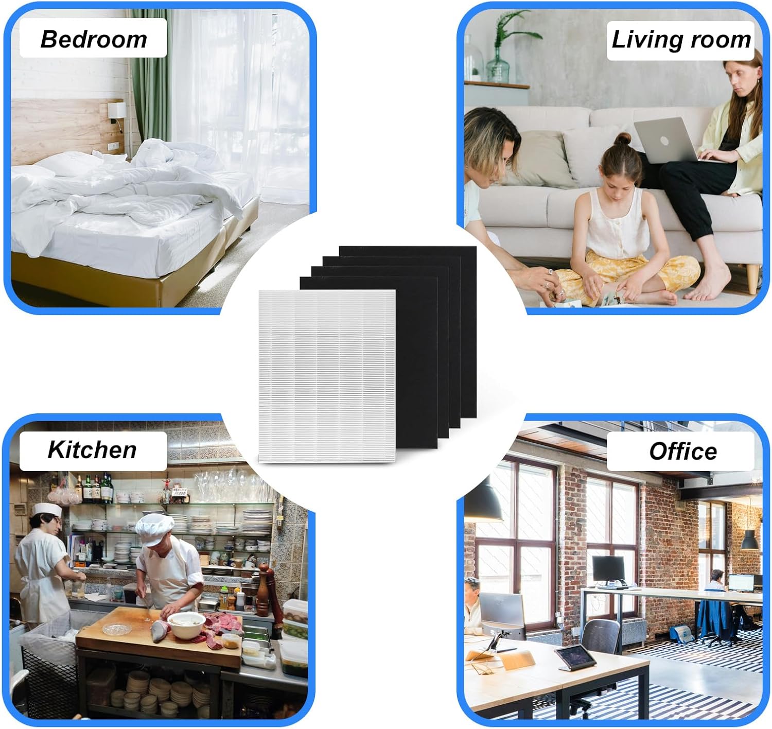 D360 Replacement Filters Kit True HEPA Filter Compatible with Winix D360 Air Purifier, Number 1712-0101-02 1 True HEPA + 4 Activated Carbon Filters - Image 8